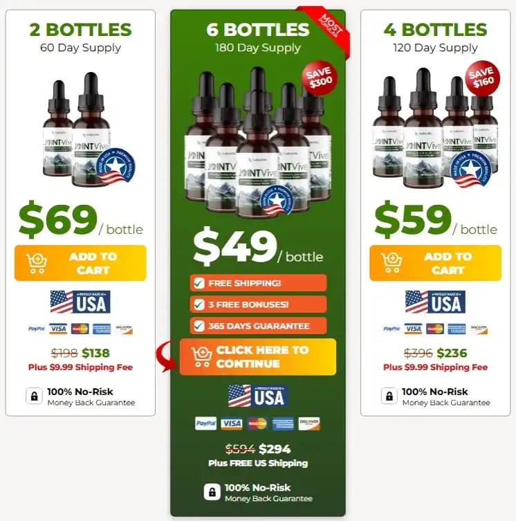 JointVive price